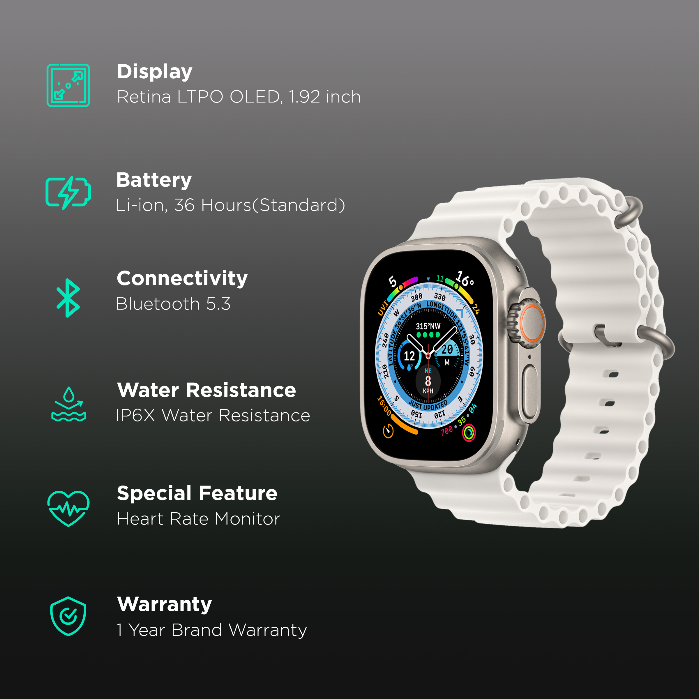 Does The Apple Watch Ultra 2 Have Cellular